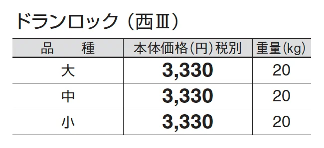 ドランロック_価格_4