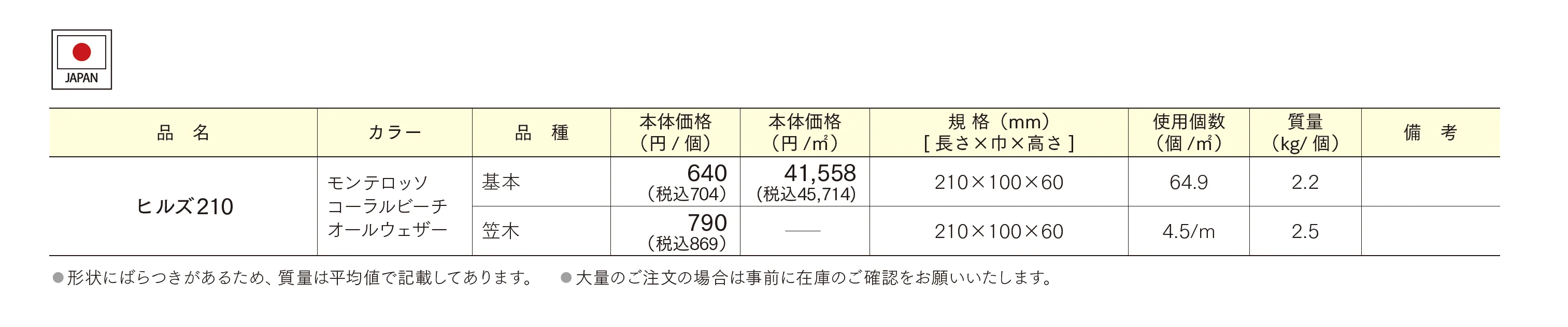 ヒルズ210_価格_1