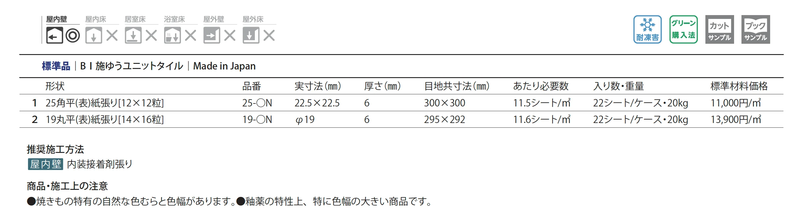 プリセラ N_価格_1