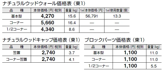 ナチュラルウッドウォール【2024年版】_価格_1