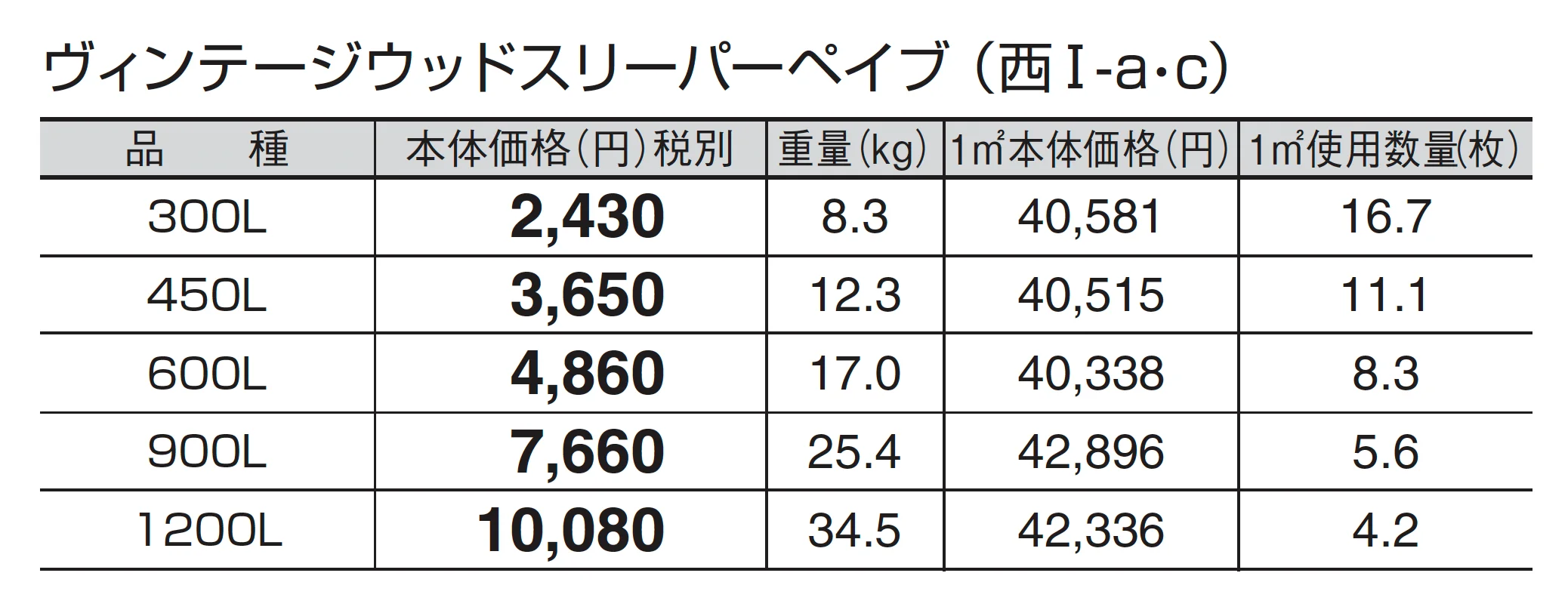 ヴィンテージウッド スリーパーペイブ_価格_3