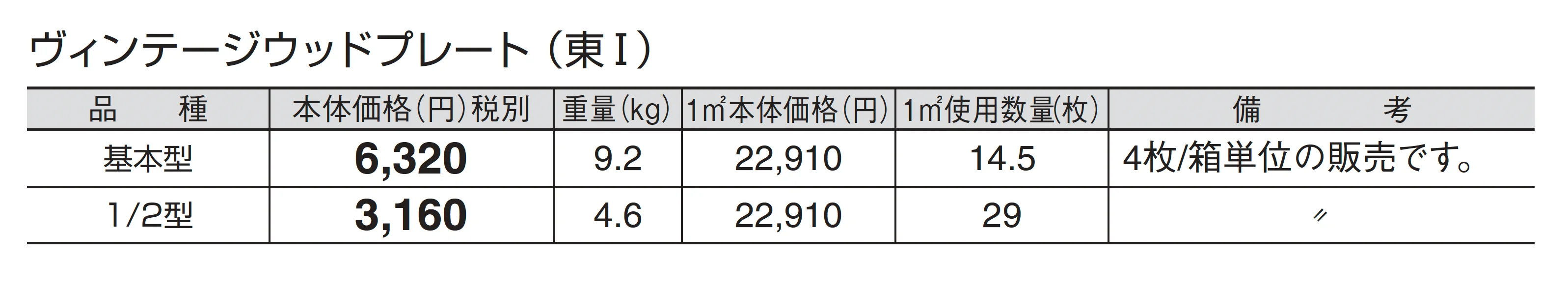 ヴィンテージウッドプレート_価格_1