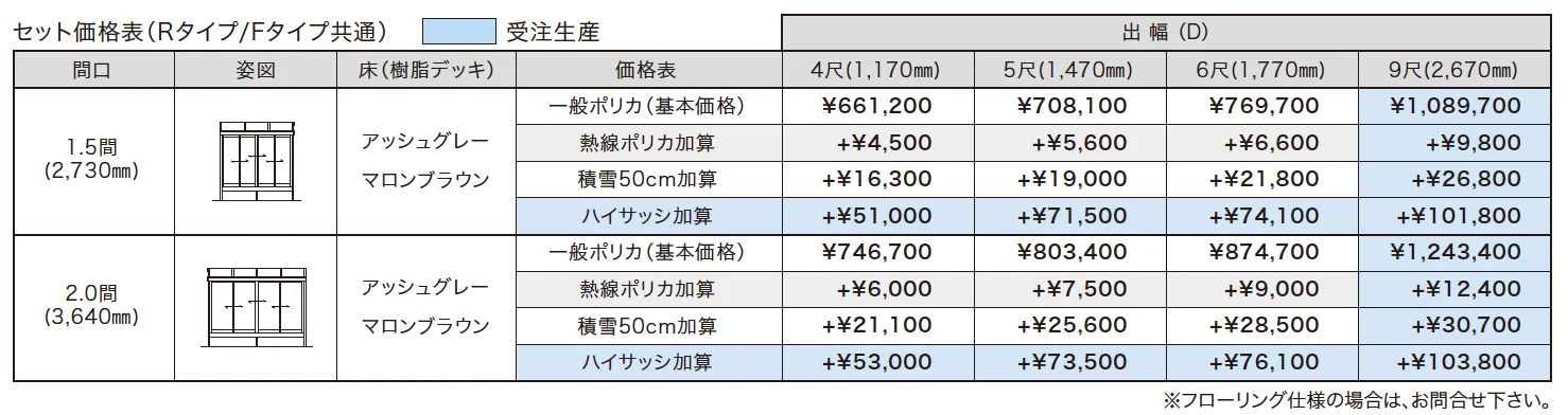 ゆとりテラス囲いⅢ 【2022年版】_価格_1