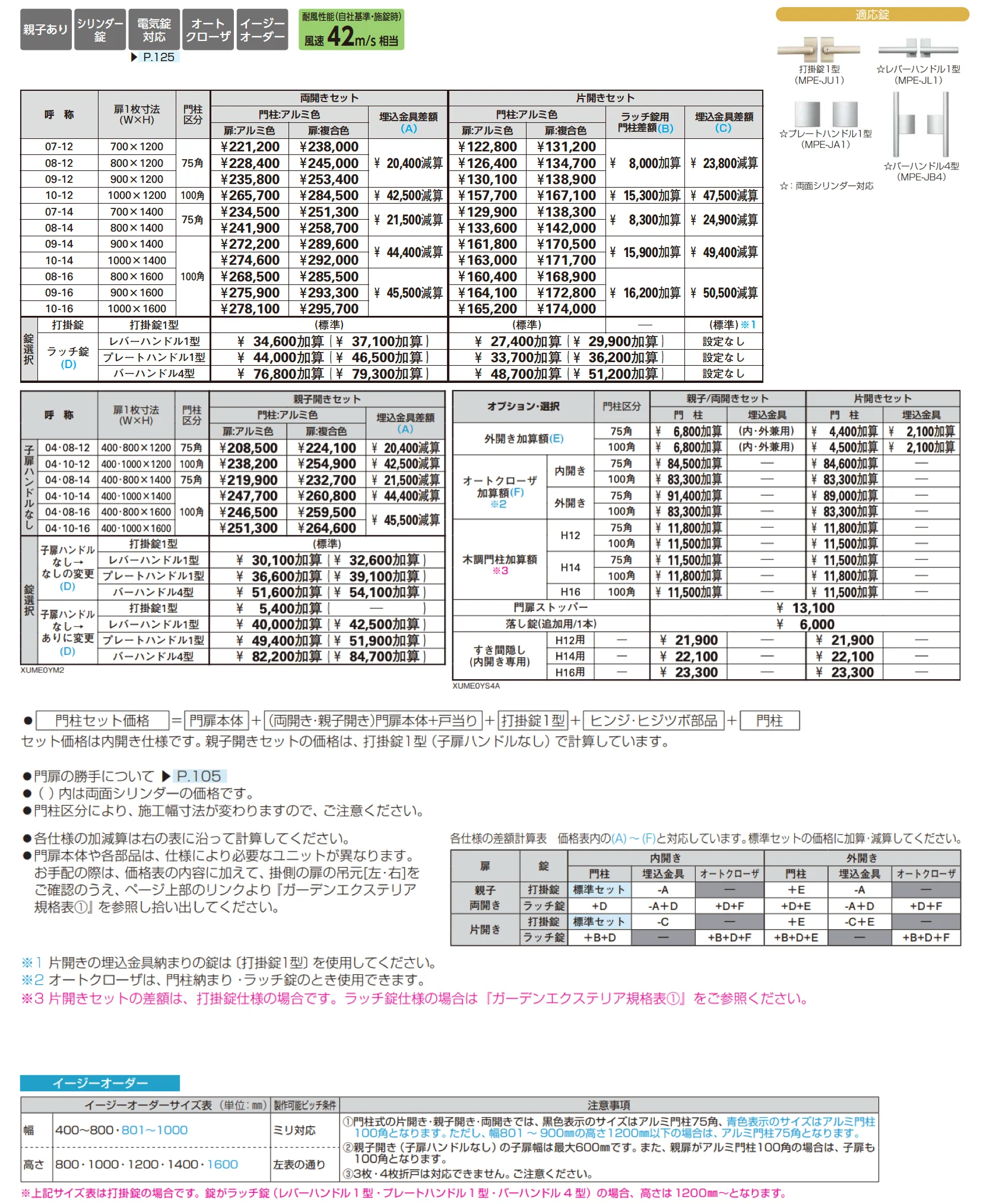 ルシアス 門扉 YM2型 横目隠し【2025年6月発売】【2025年版】_価格_1