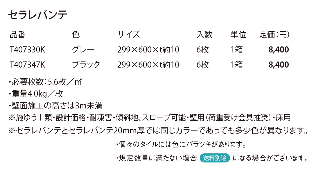 セラレバンテ【2025年版】_価格_1