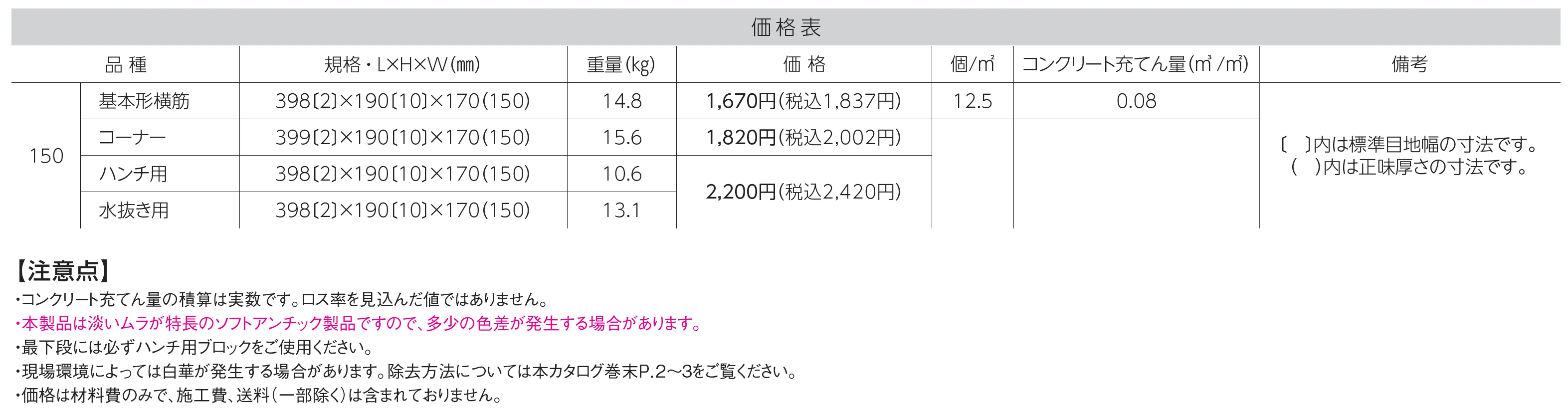スクエアC･型枠_価格_1
