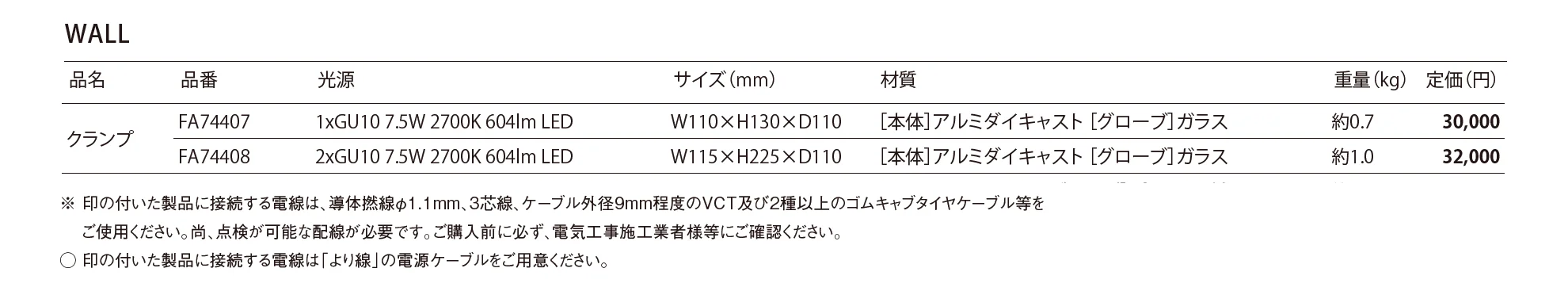 ファロ バルセロナ WALL クランプ_価格_1