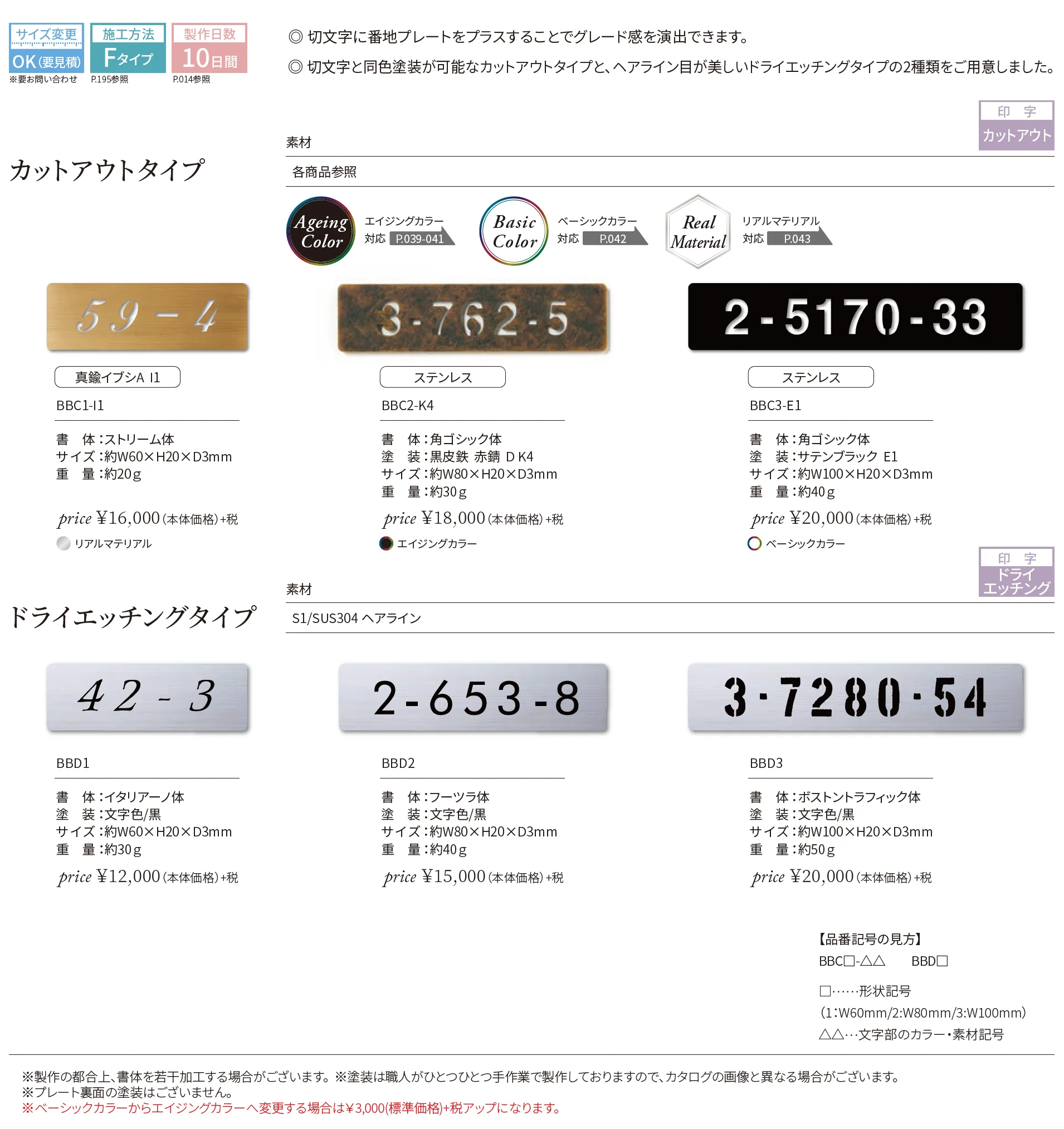 アドレスサイン_価格_1