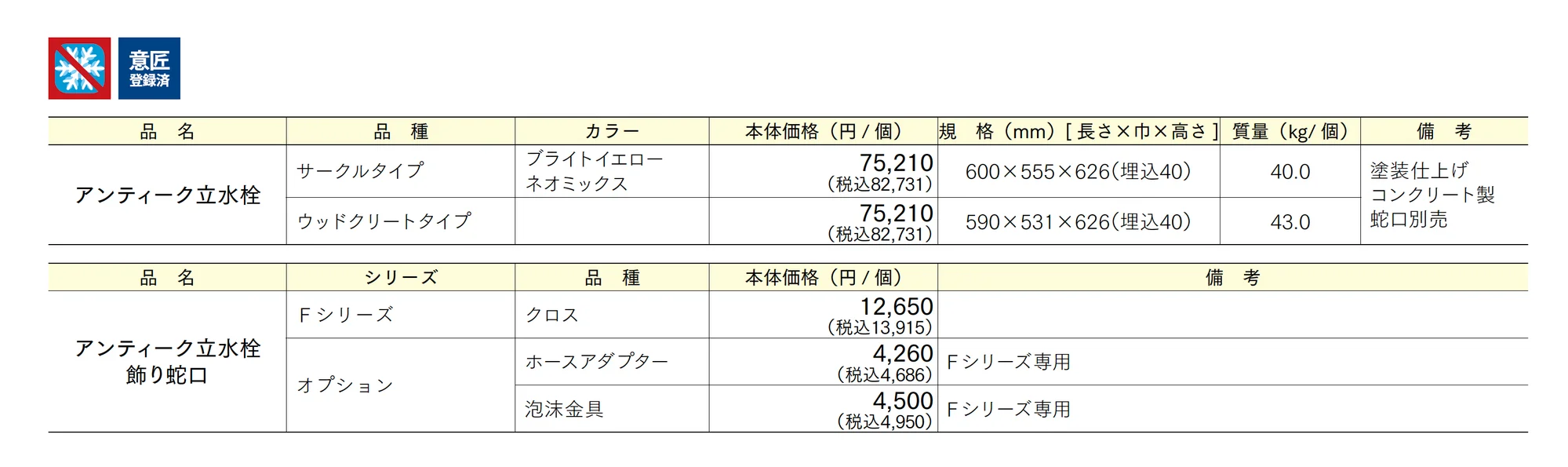 アンティーク立水栓_価格_1