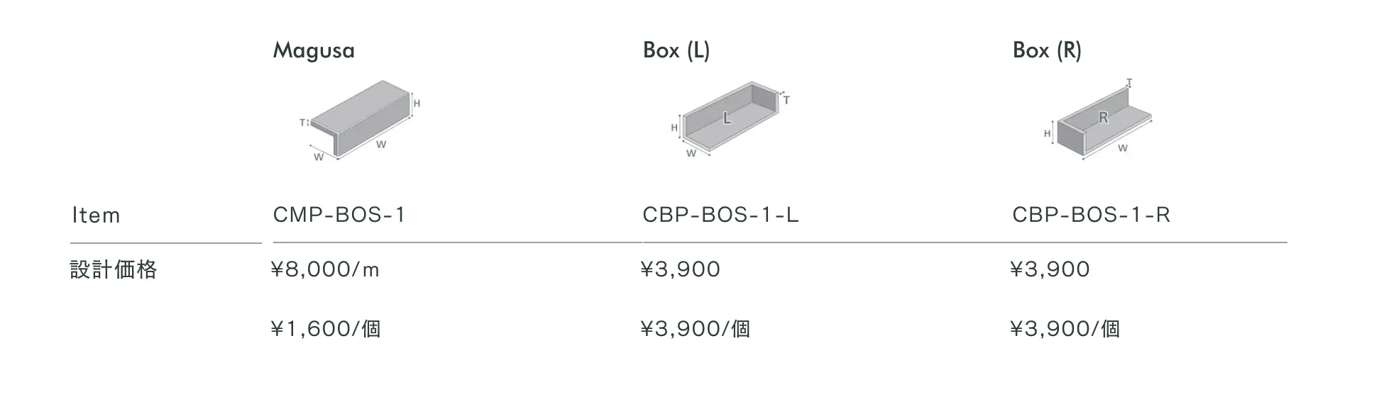 ボストン_価格_2