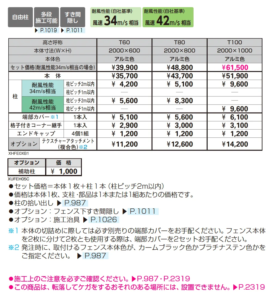 シンプレオ フェンスXB1型 井桁格子 【2025年版】_価格_1