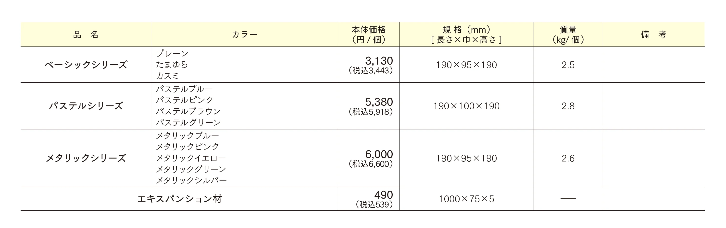 ガラスブロック_価格_1
