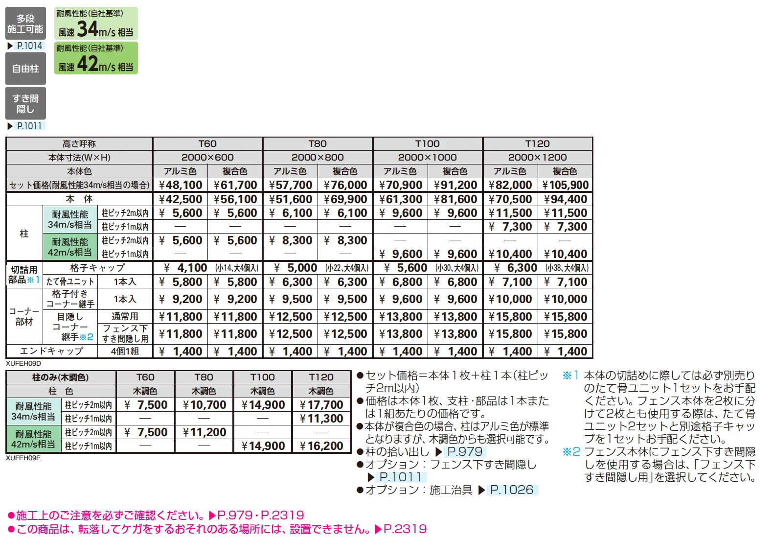 ルシアス フェンス H09型 横ストライプ【2025年版】_価格_1