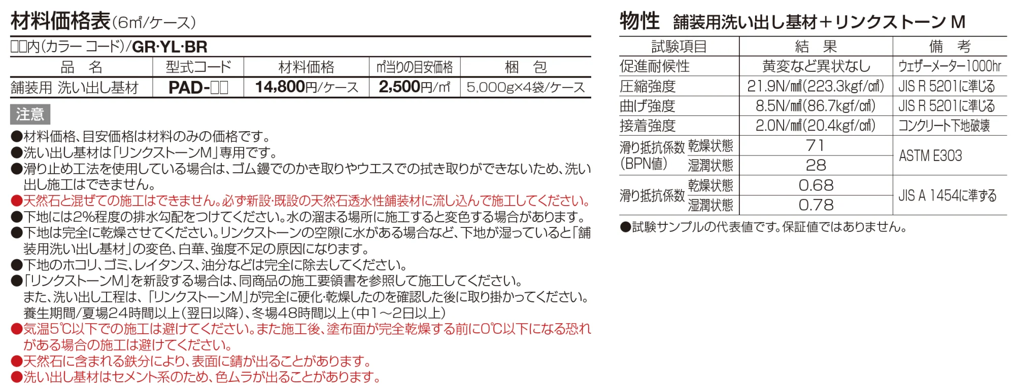 舗装用 洗い出し基材【2023年版】_価格_1