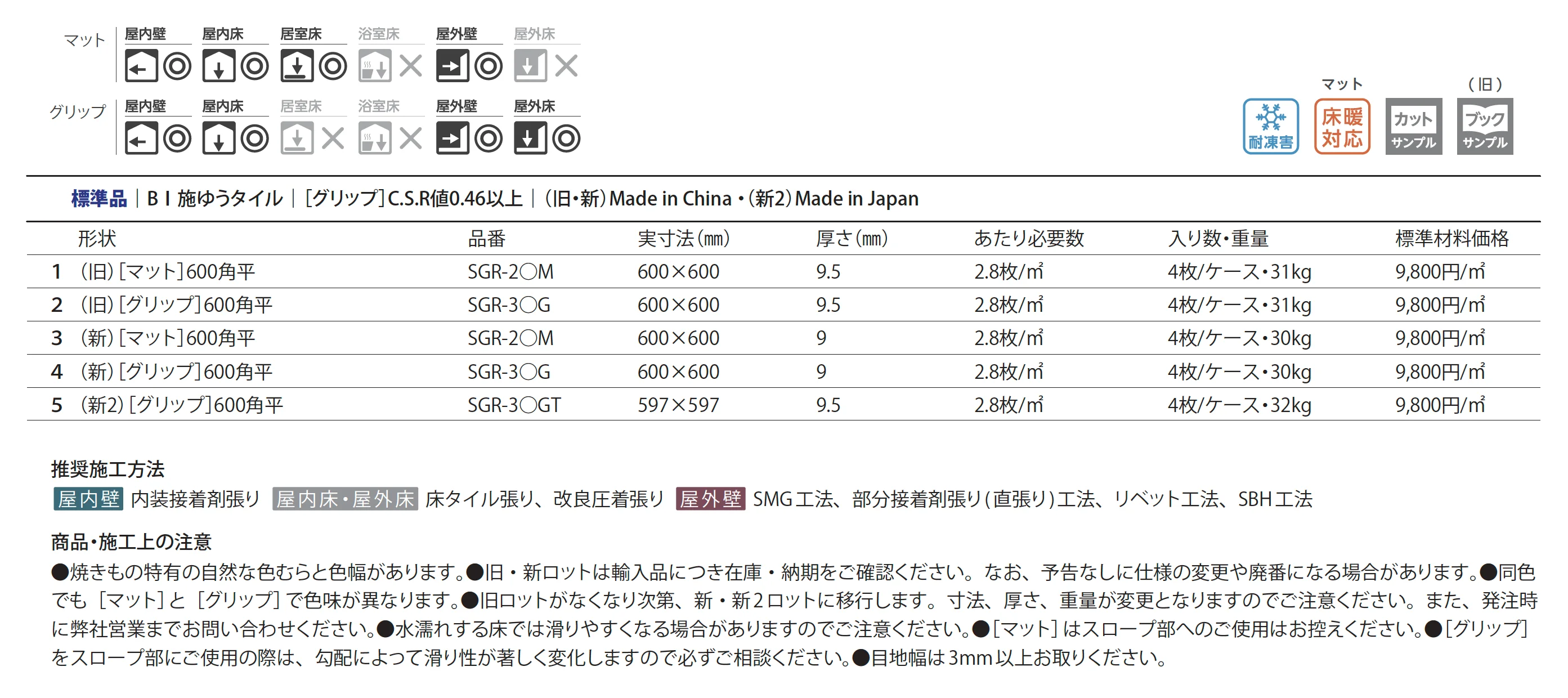 セグレート_価格_1