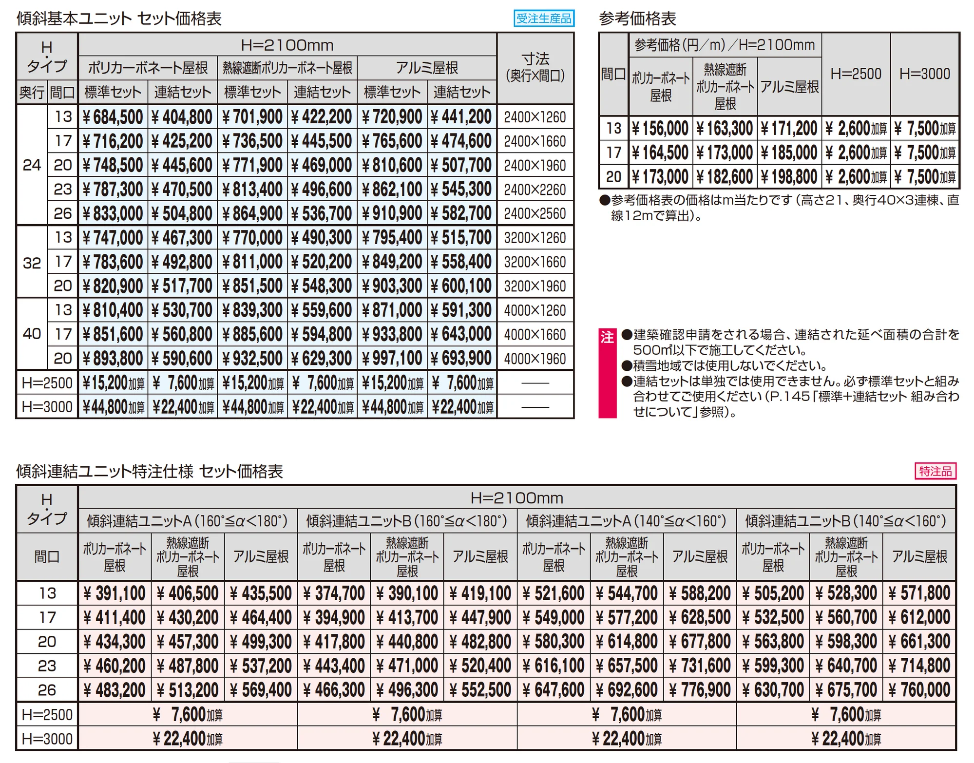 ブレラウェイS 一本柱タイプ(偏芯柱) 傾斜基本ユニット_価格_1