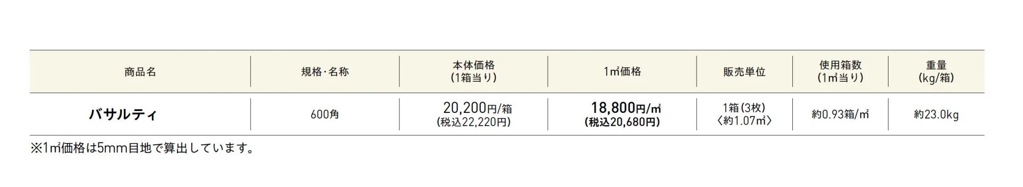 バサルティ【2025年版】_価格_1