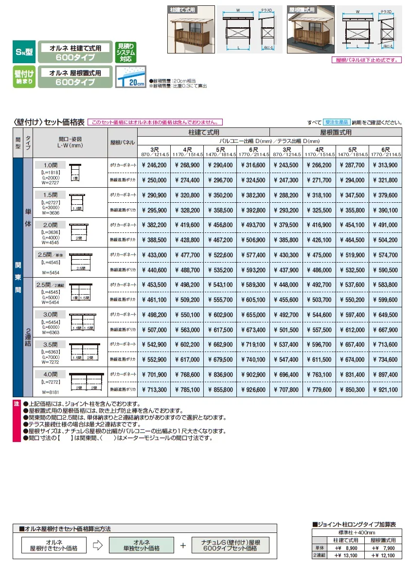 ナチュレS屋根(オルネ 屋根置式用 600タイプ 壁付け納まり)【2024年版】_価格_1