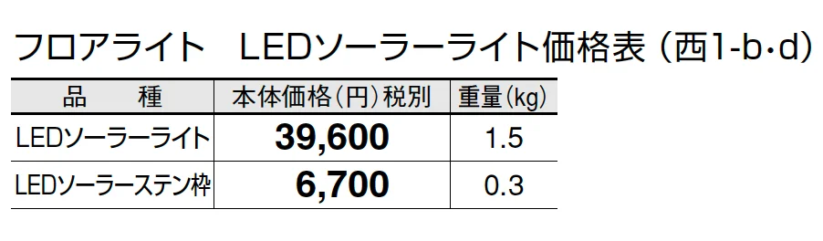 ソーラーシリーズ【2024年版】_価格_8