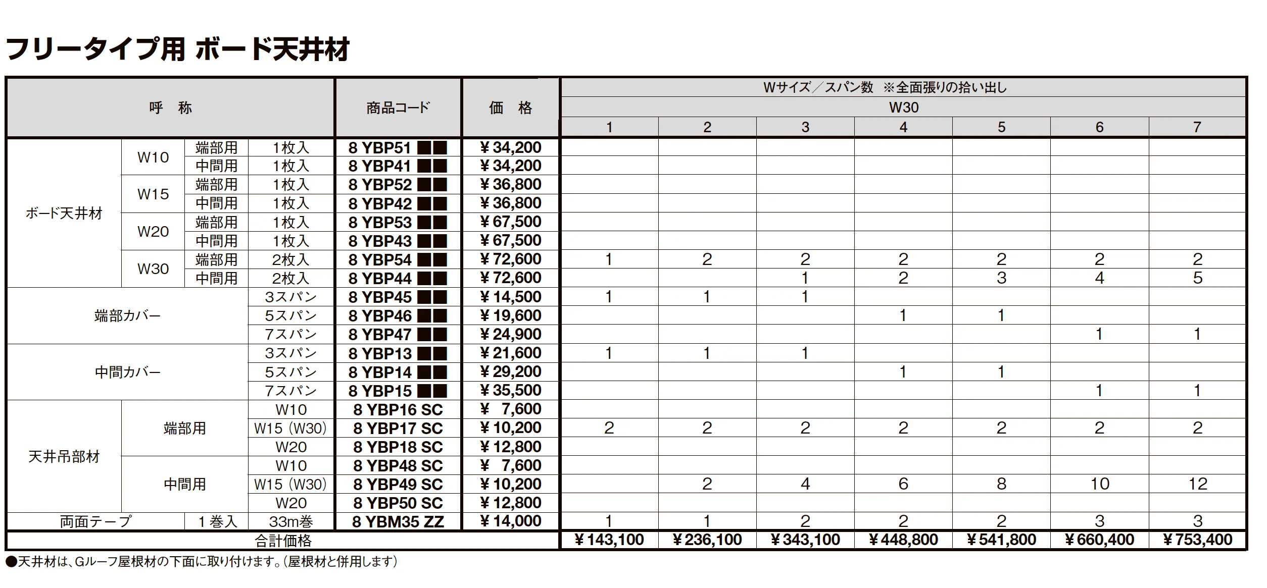 プラスG Gルーフ フリータイプ_価格_21
