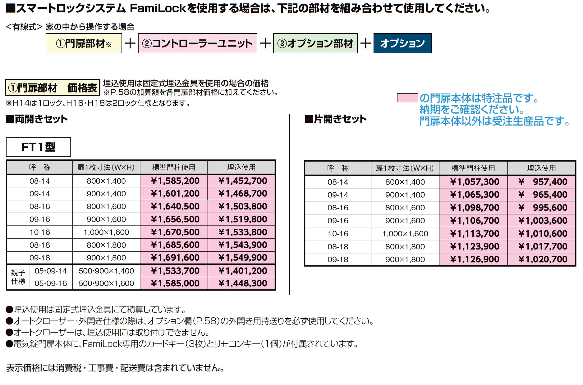 開き門扉AX スマートロックシステム FamiLock FT1型_価格_2