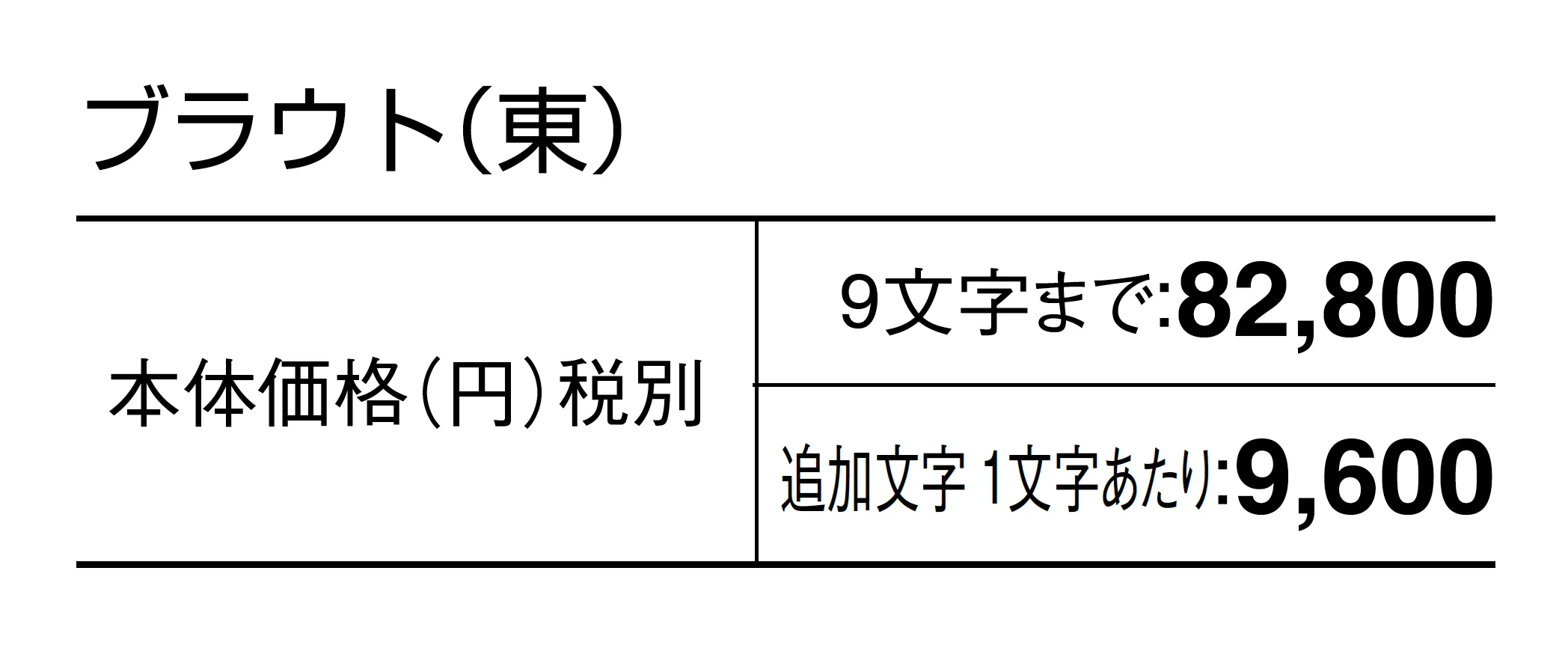 ブラウト_価格_1