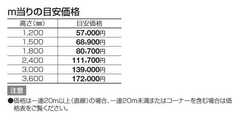 防音フェンス VNF1型【2025年版】_価格_1