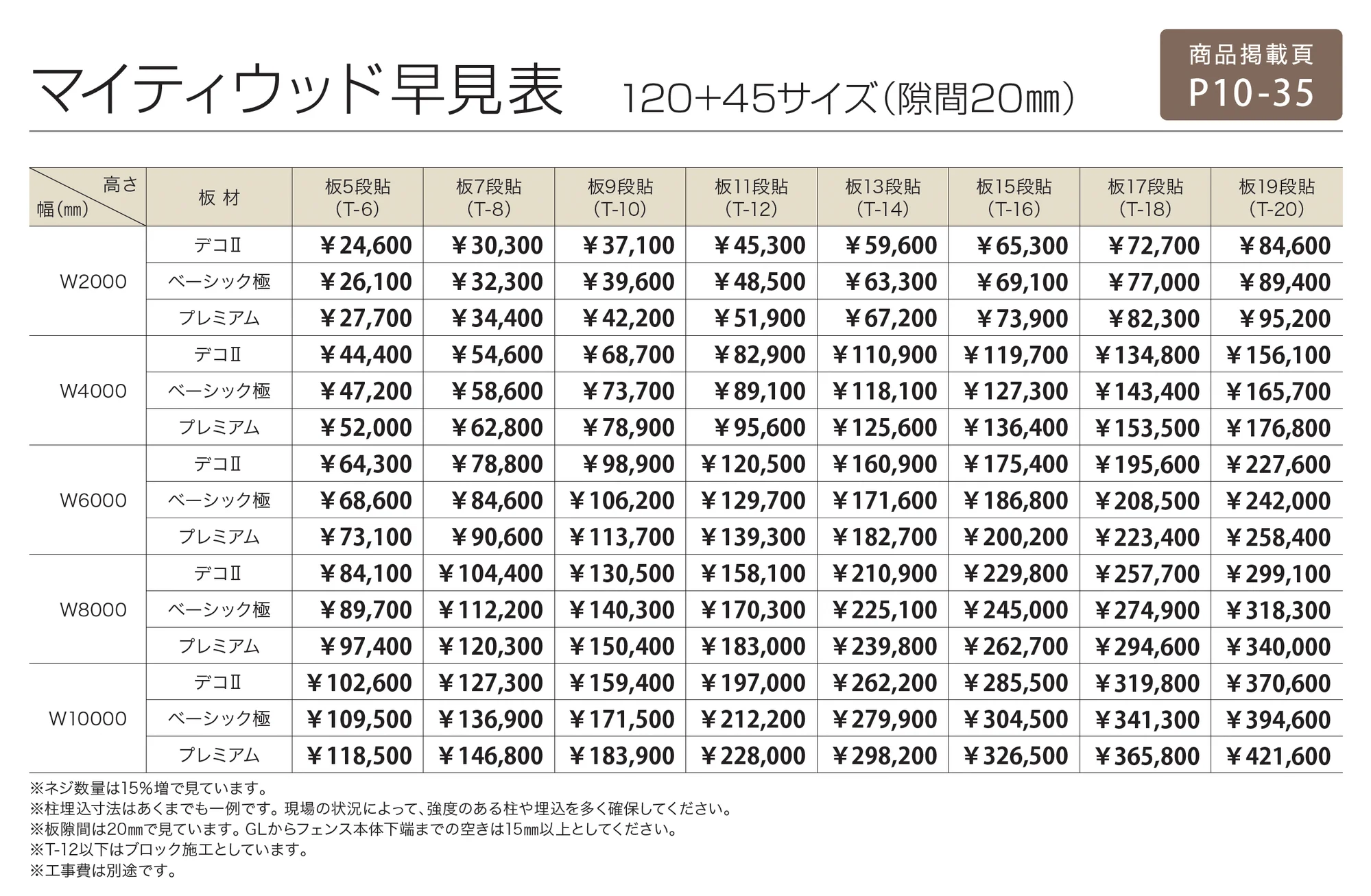 マイティウッド デコⅡ_価格_3