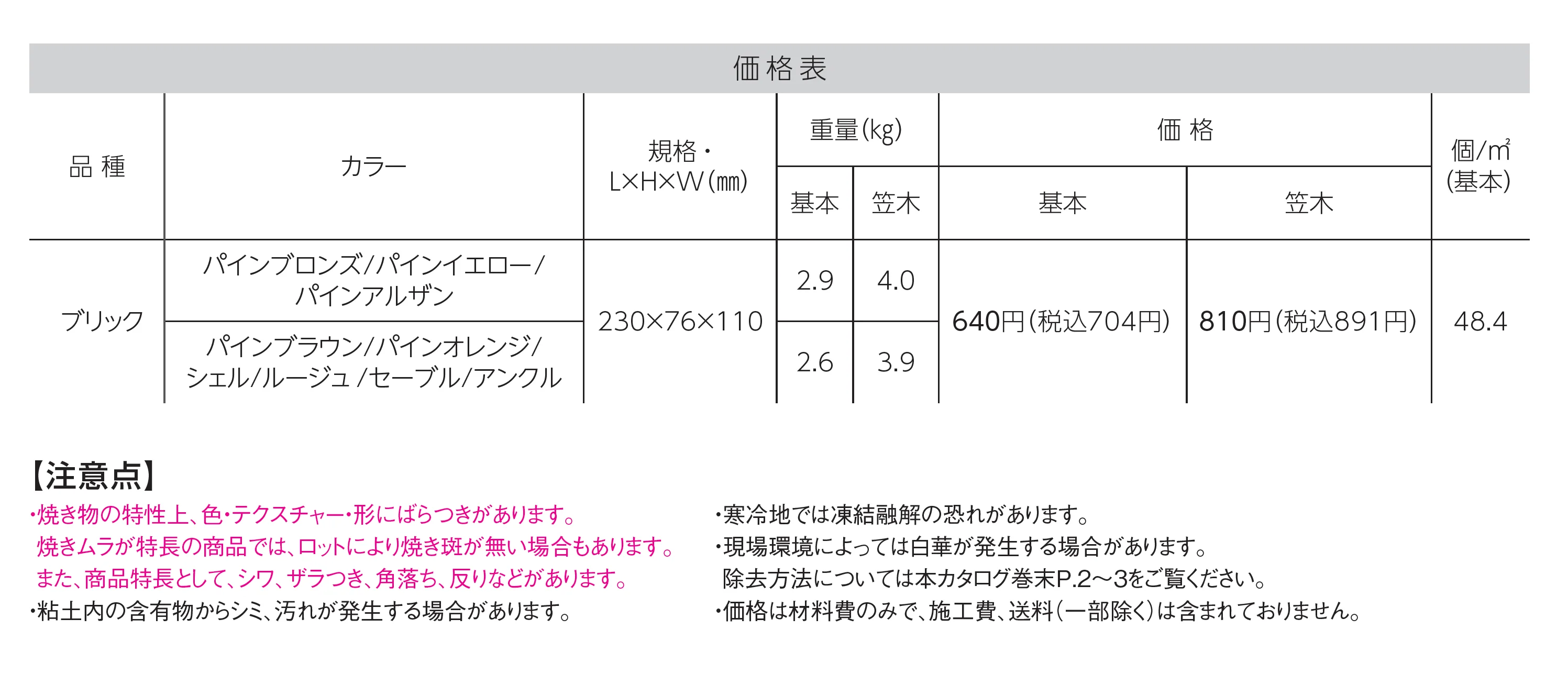 ロイヤルパイン･ブリック_価格_1