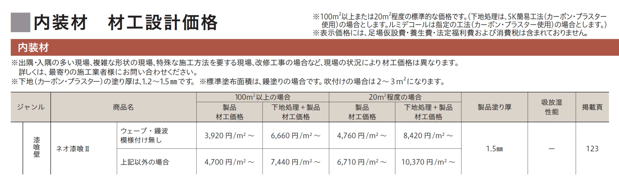 ネオ漆喰Ⅱ_価格_1