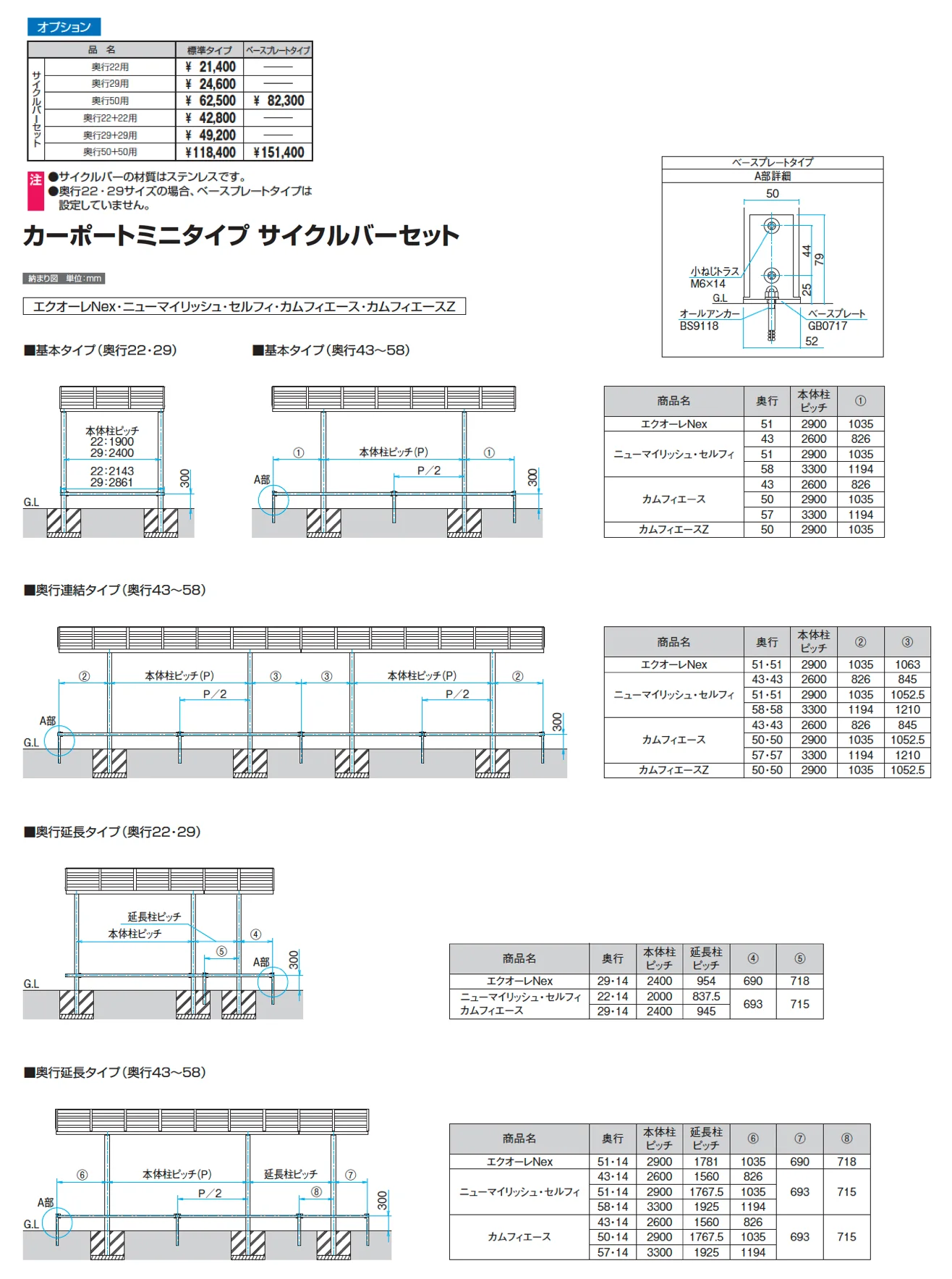 カムフィエースZ(ミニタイプ)【2025年版】_価格_3