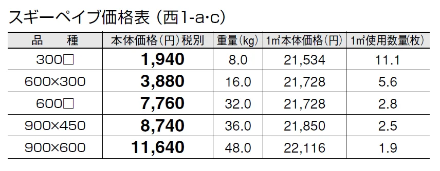 スギーペイブ【2024年版】_価格_3