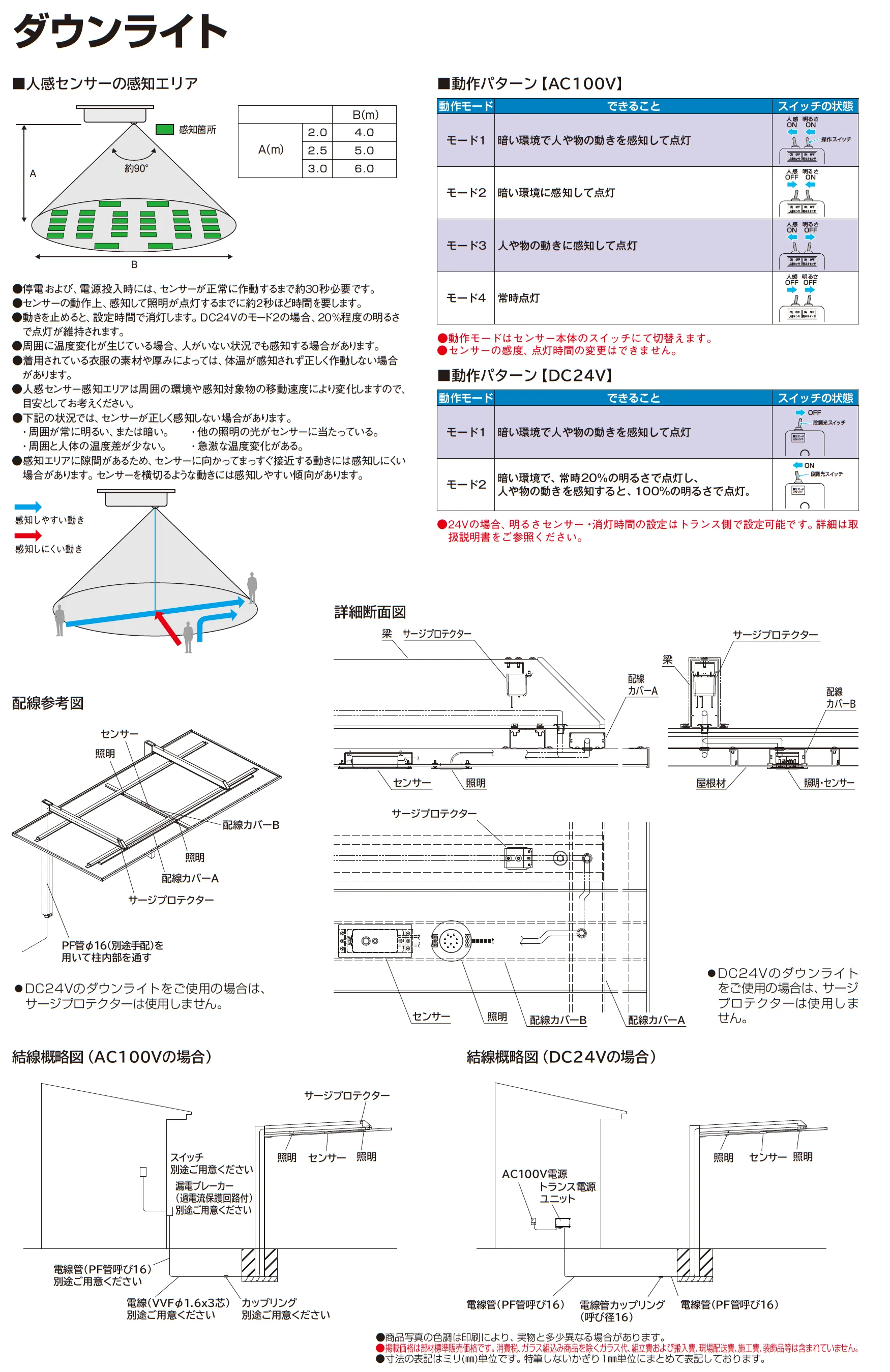 プレーンルーフ 600タイプ 後方支持 2台用 (間口連結)_価格_4