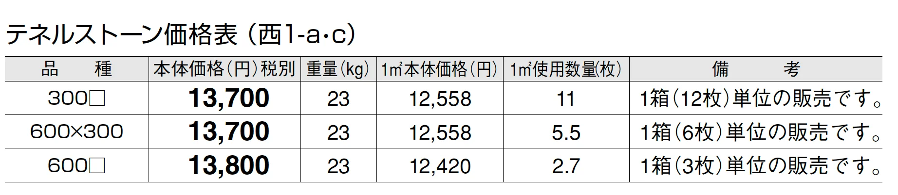 テネルストーン【2024年版】_価格_3