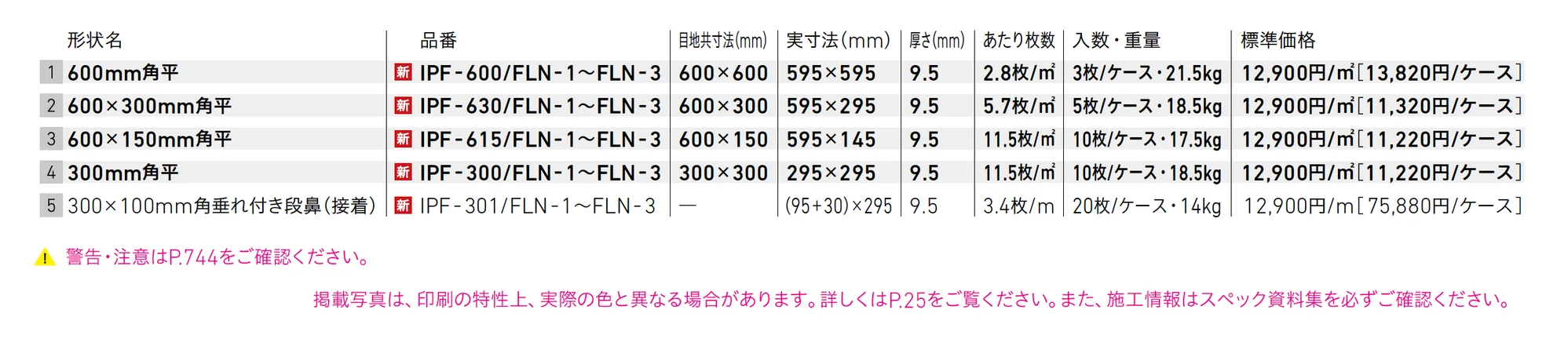 フェディーレ NX(床用)_価格_1