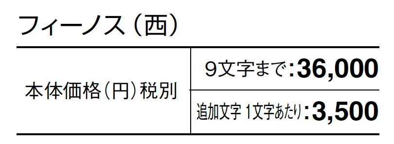 フィーノス【2024年版】_価格_2