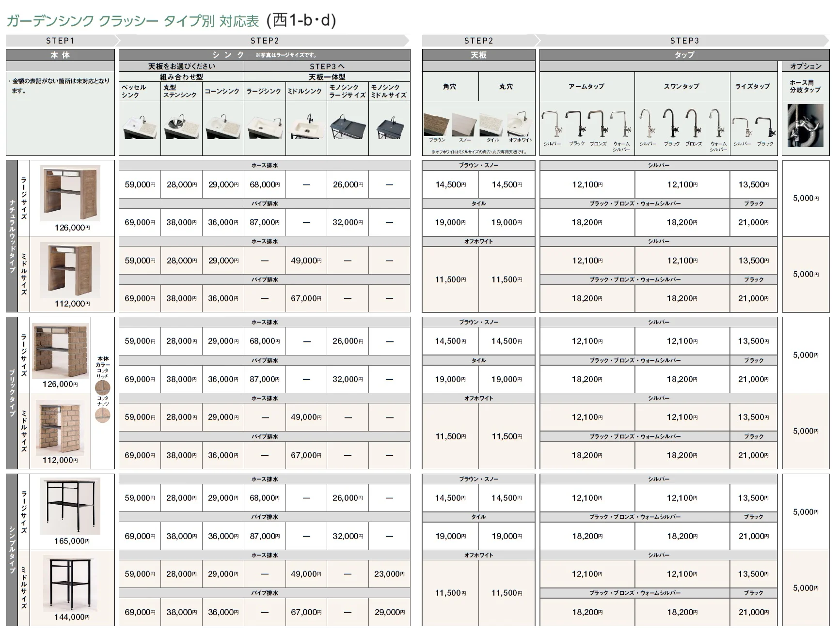 ガーデンシンク クラッシー【2024年版】_価格_12
