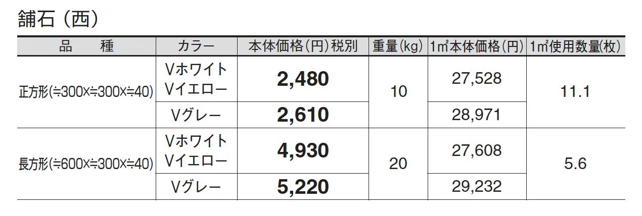 舗石_価格_3