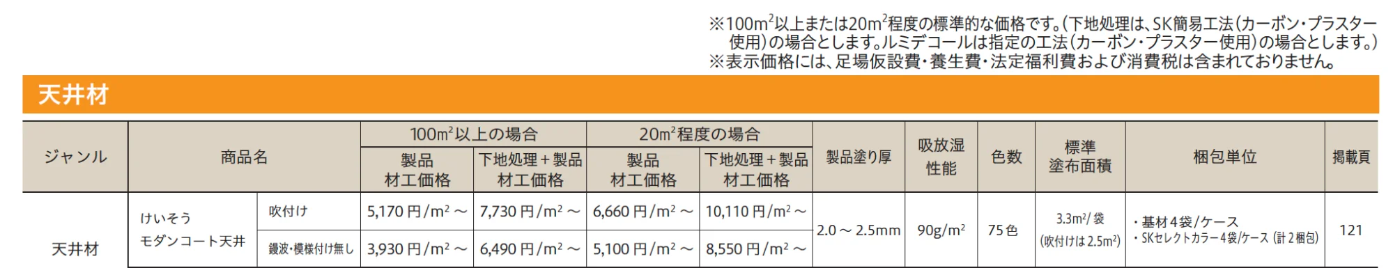 けいそう モダンコート 天井【2023年版】_価格_1