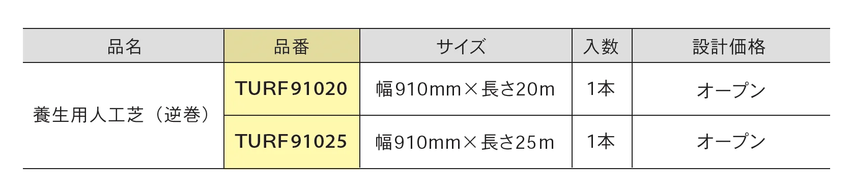 養生用人工芝（逆巻）_価格_1