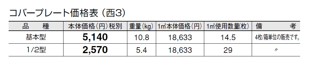 コバープレート【2024年版】_価格_5