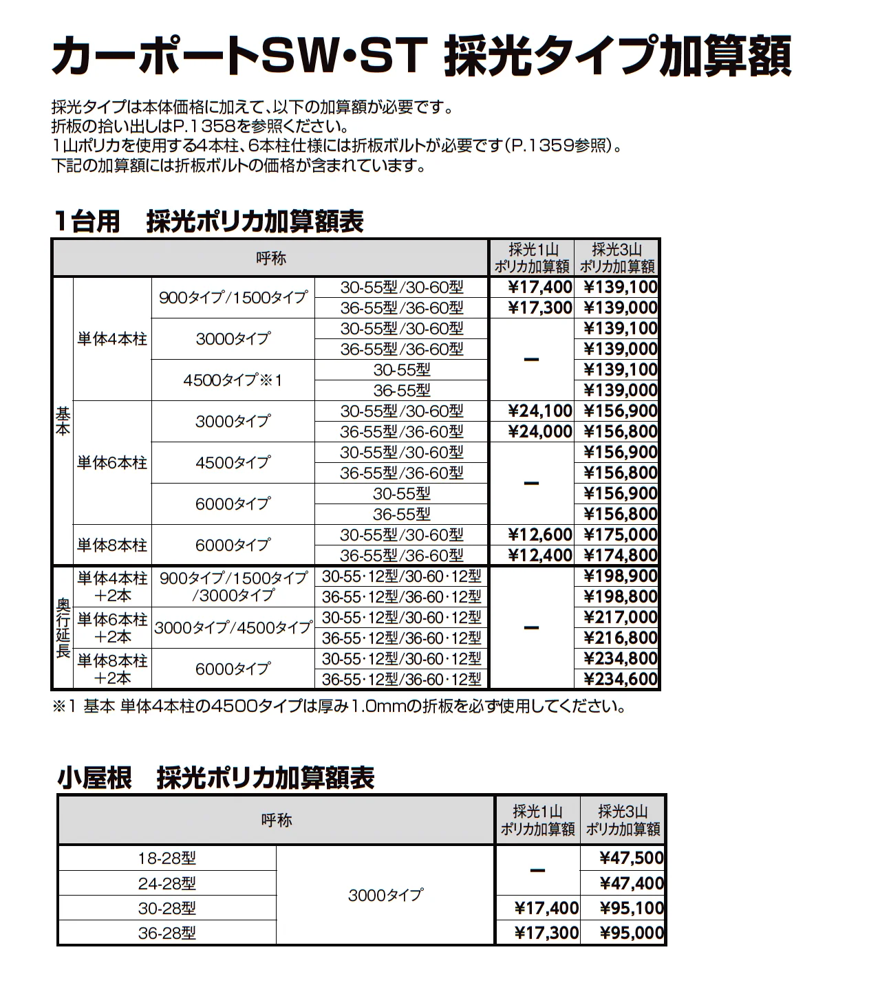 カーポートST 3000タイプ 1台用・小屋根サイズ_価格_2