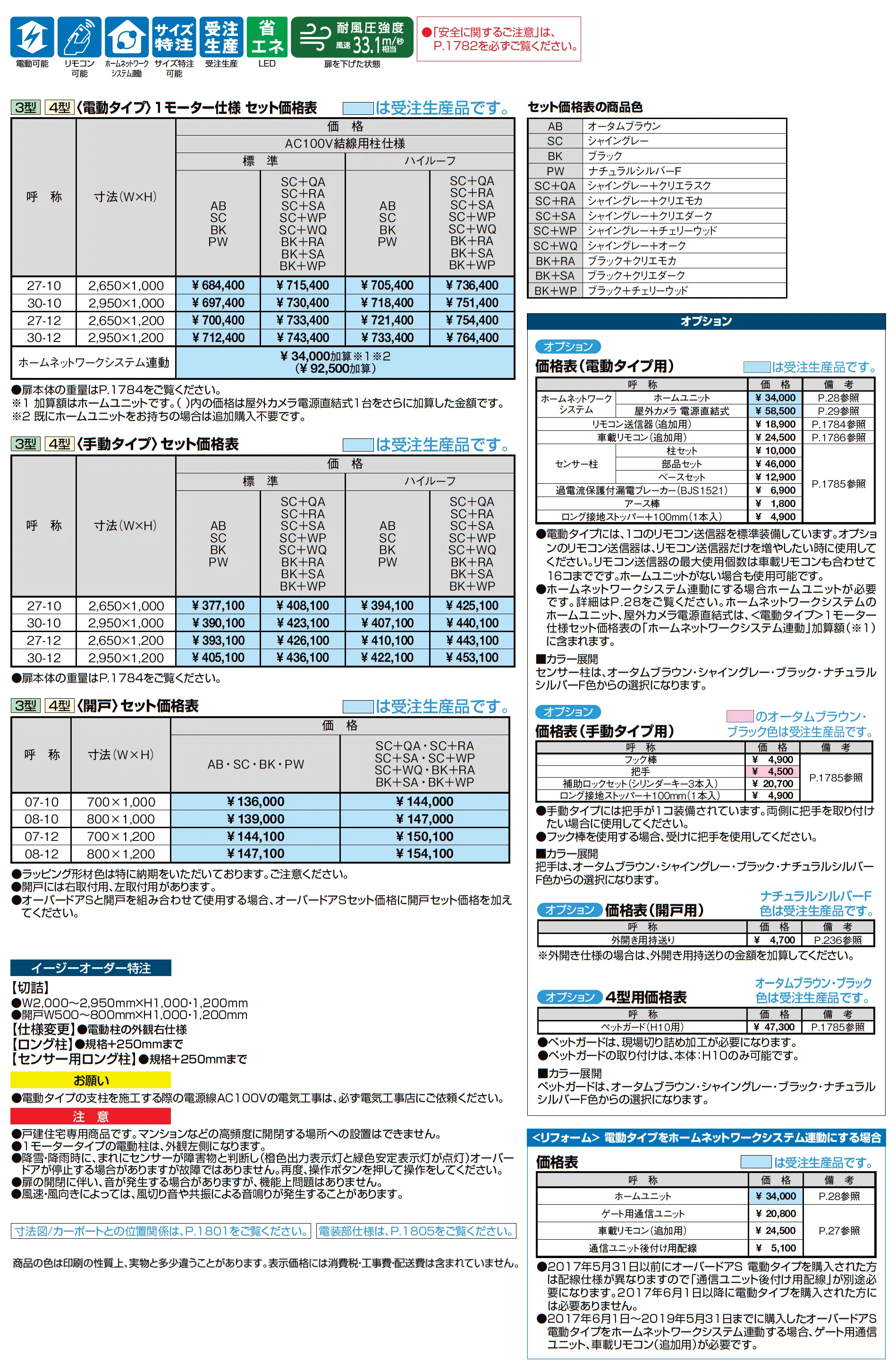 オーバードアS4型_価格_1