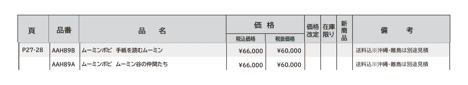 ムーミンボビ_価格_1
