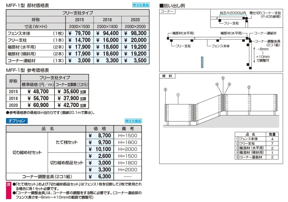 フレランドN1型 横ルーバータイプ フリー支柱タイプ_価格_1