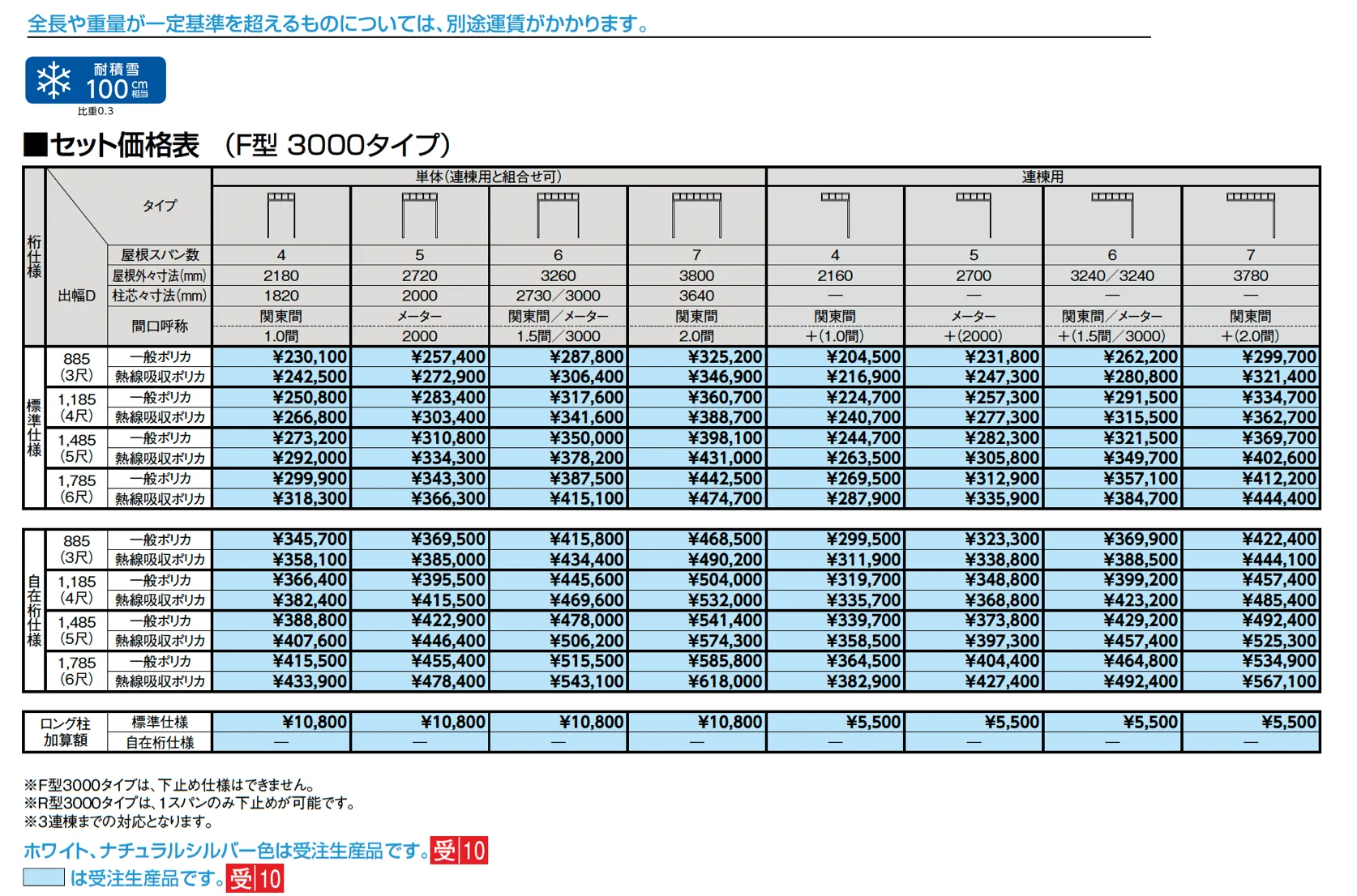 テラスVS F型 テラスタイプ_価格_3