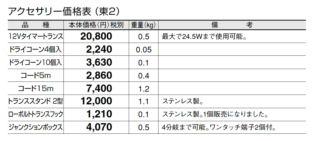 LED配線用アクセサリー【2024年版】_価格_2