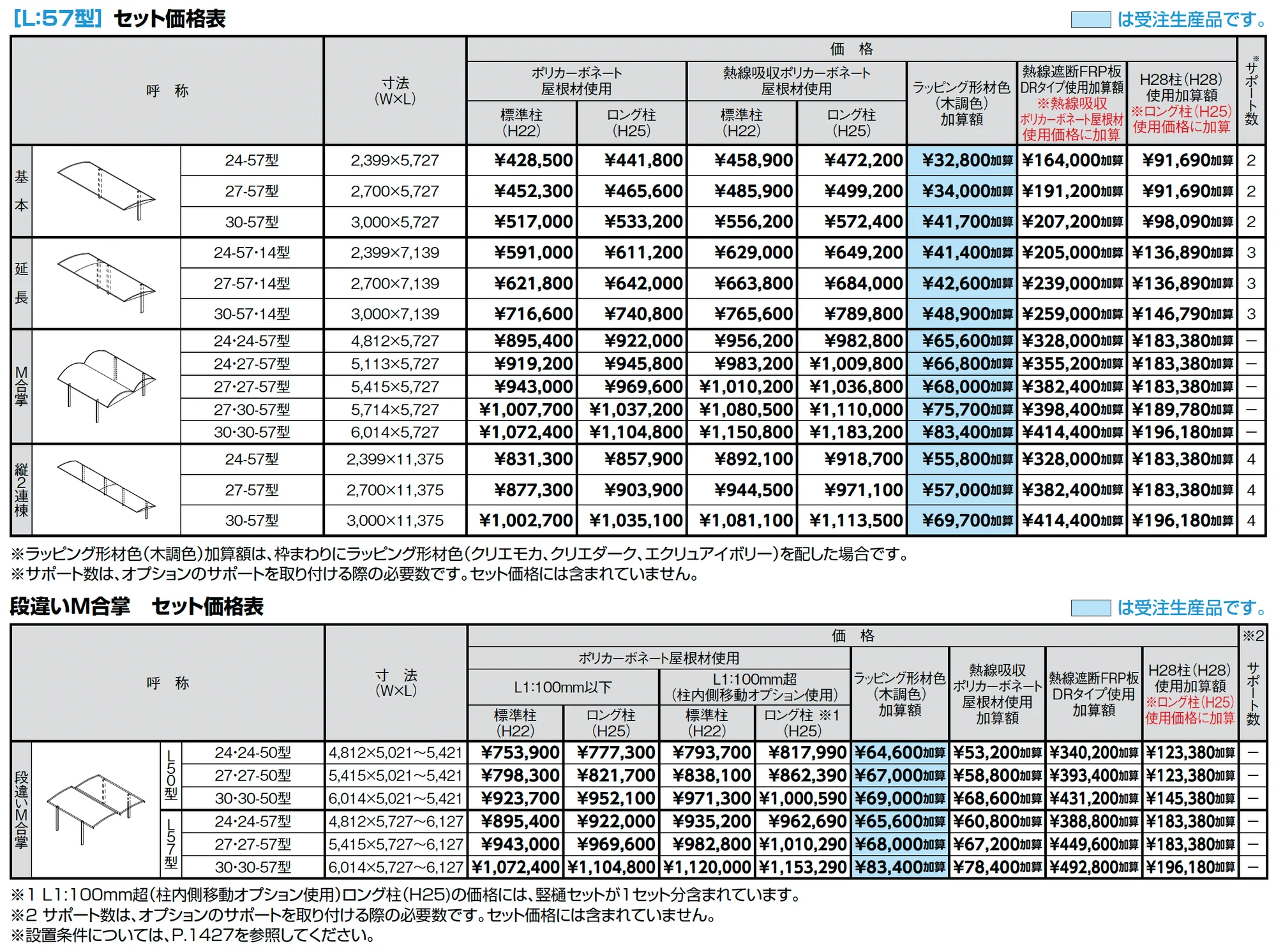 フーゴAプラス 1台用_価格_3