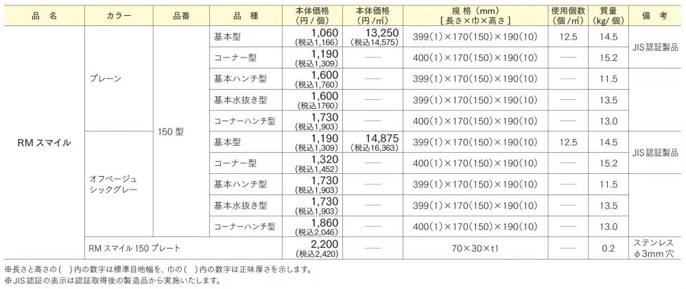RMスマイル【2024年版】_価格_1