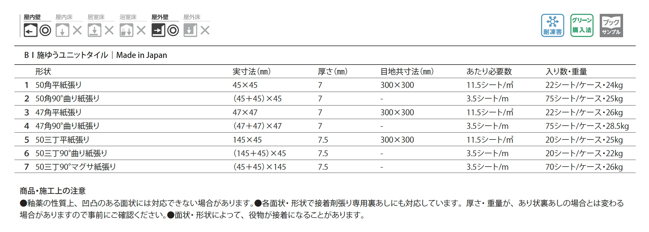 フェイススタイル_価格_2